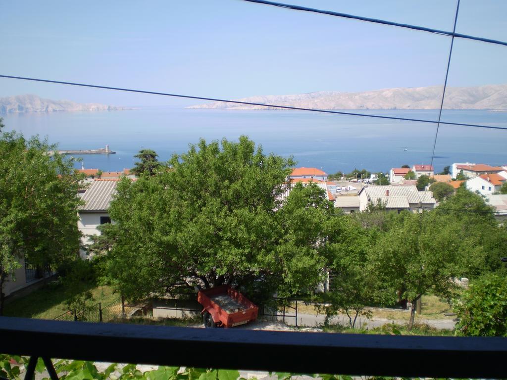 Ana Skale
